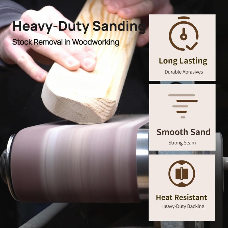 KTHUA Sanding Belts 4x36 Inch: 12-Pack 80–400 Grit — Heat-Resistant Resin Bond & X-Weight Backing — for Heavy-Duty Stock Removal in Woodworking — Fit 4 × 36 Benchtop Belt Sanders - Image 3